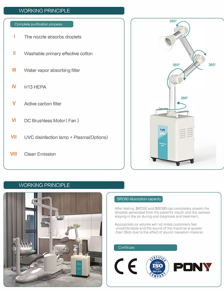 SRD80 Oral surgical aerosol suction machine